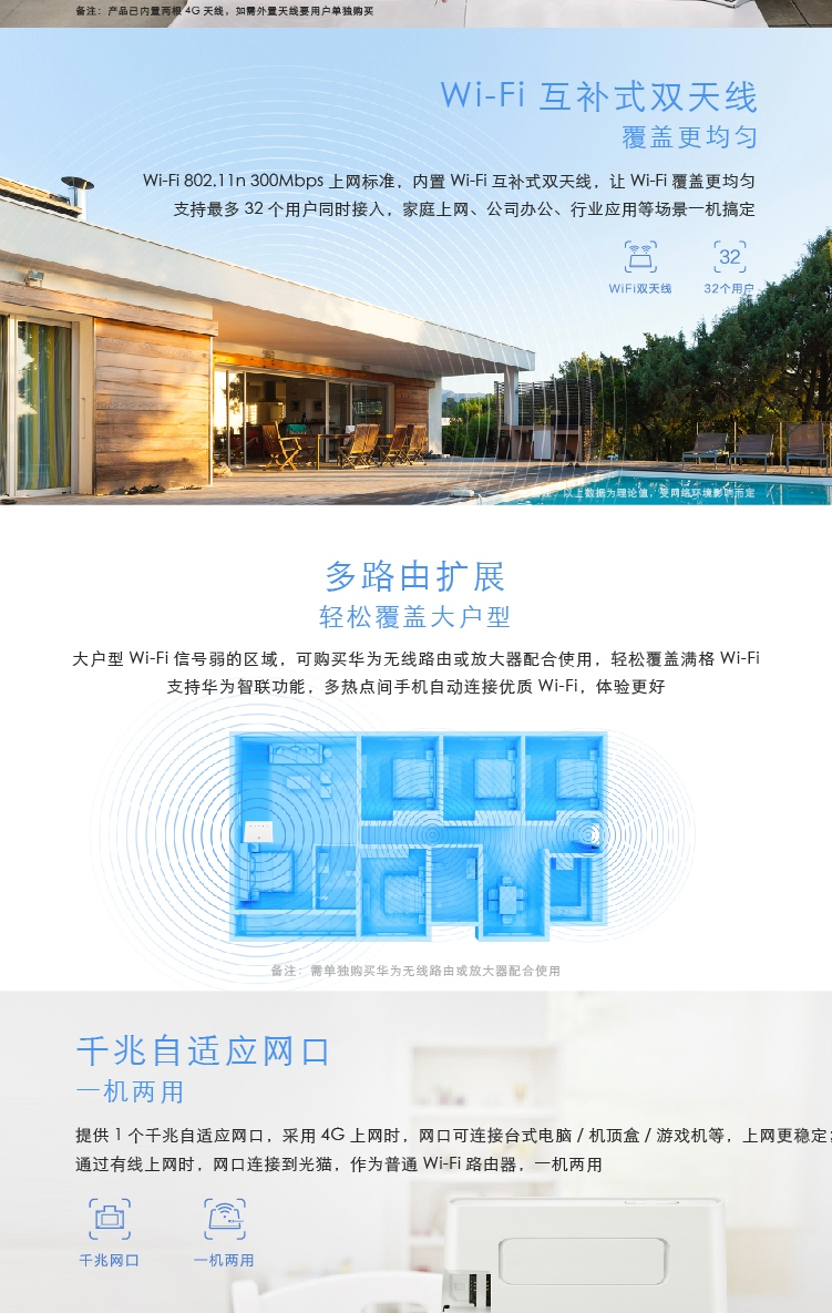 华为B320-820 移动路由4G路由 插卡上网 三网通 千兆网口 无线转有线路由器 移动WiFi 随身WiFi