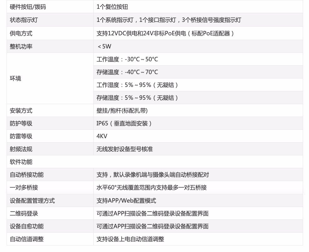 锐捷（Ruijie） 室外大功率智能监控无线网桥 （新老款随机发货） RG-EST300 2.4G单频（一对）