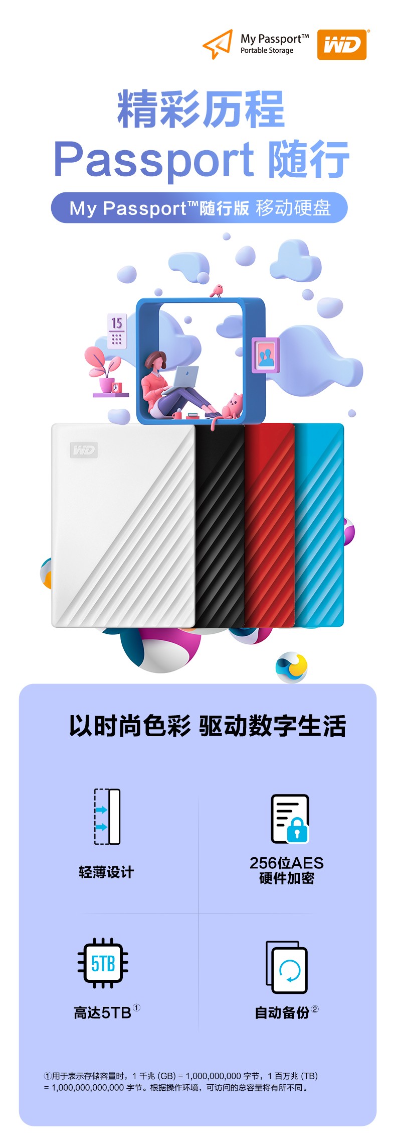 西部数据(WD) 1TB 移动硬盘 USB3.0 My Passport随行版 2.5英寸 黑色 机械硬盘 便携 自动备份 兼容Mac【429.0】