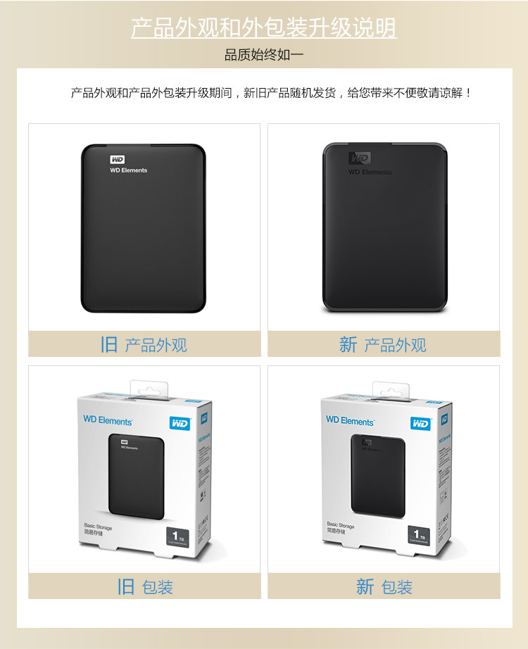 西部数据(WD)1TB USB3.0移动硬盘Elements 新元素系列2.5英寸(稳定耐用 海量存储)【429.0】