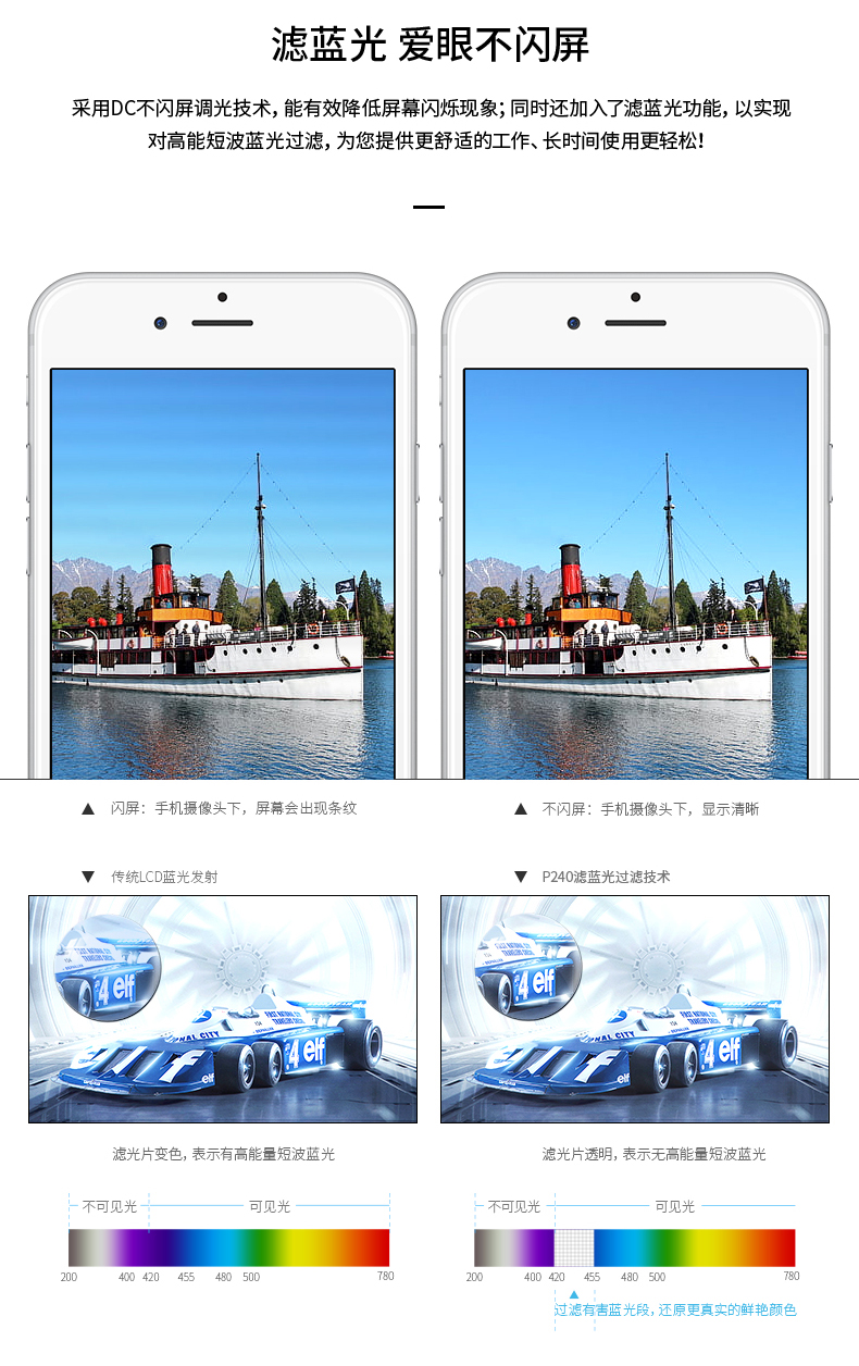 大水牛 P240 白色 23英寸显示器 Bubalus IPS-ADS屏 爱眼不闪屏 HDMI+VGA【799.0】