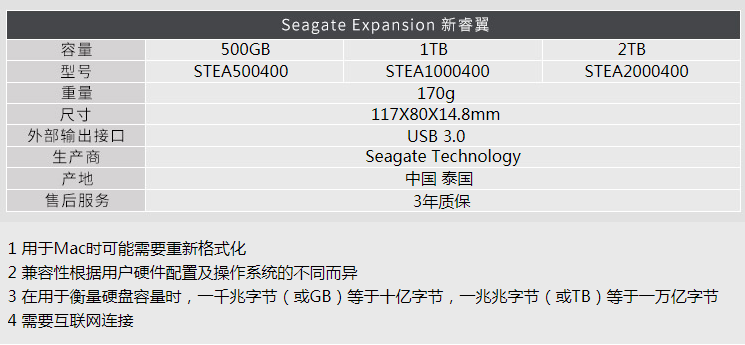 希捷（Seagate）2TB USB3.0移动硬盘 Expansion 睿翼 2.5英寸黑钻版 商务时尚 高速 经典黑 (STEA2000400)【629.0】