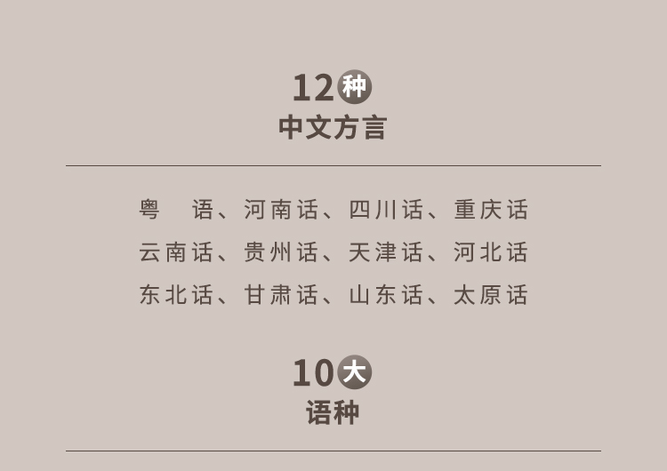 科大讯飞录音笔 SR302 32G录音笔转文字 实时翻译 专业级降噪 360°拾音 终身免费转写【1199.0】