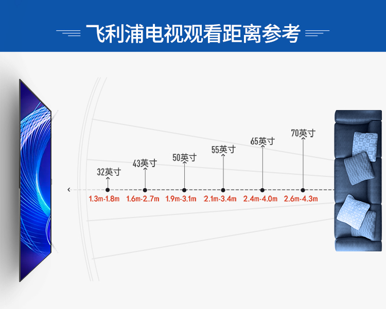 飞利浦（PHILIPS）43PFF6365_T3 43英寸 全面屏 高清智能电视 企业购【1899.0】