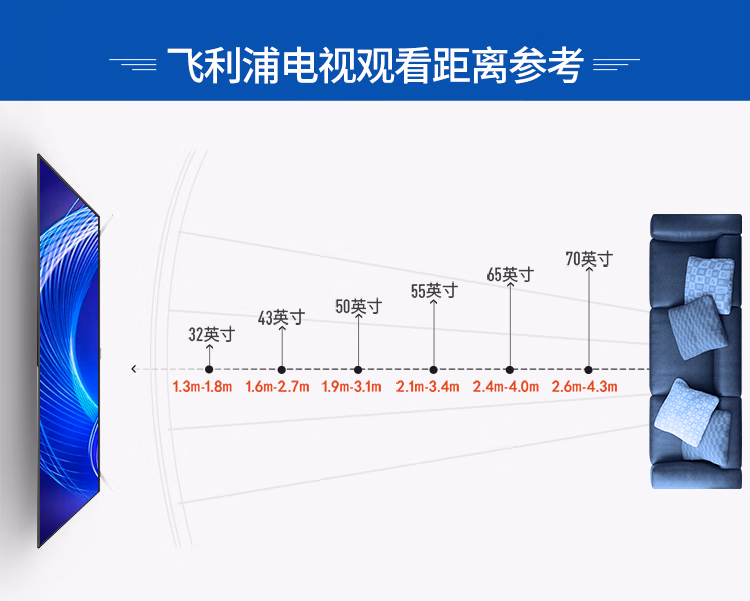 飞利浦（PHILIPS） 32PHF6365_T3 32英寸 全面屏 高清 智能网络WIFI液晶电视【999.0】