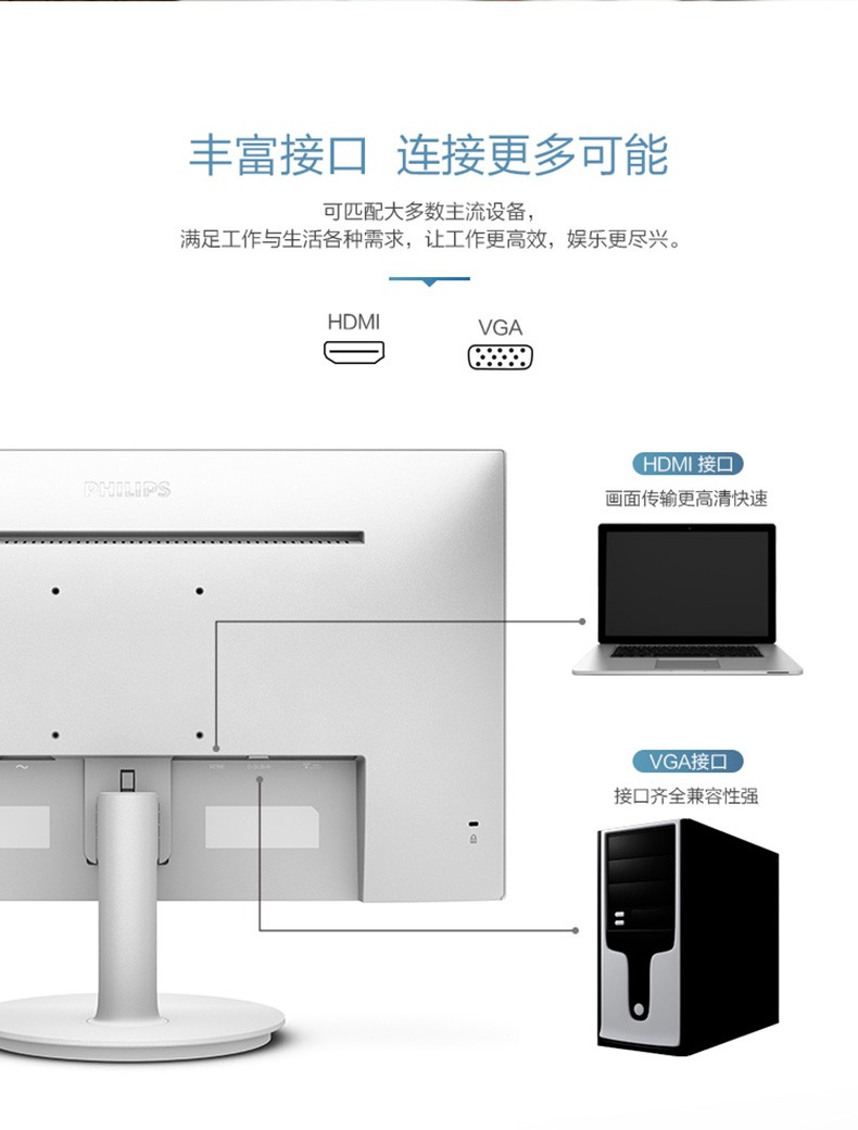 飞利浦 221V8LS 21.5英寸电脑显示器75Hz电竞游戏PS4绘图设计hdmi全高清滤蓝光22微边框 黑色【599.0】