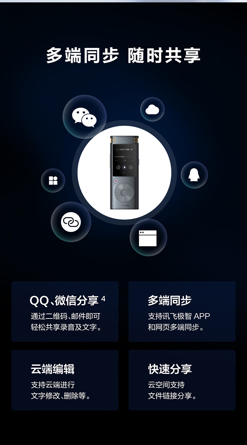 科大讯飞智能录音笔SR302星火版 32G内存 录音转文字 实时翻译转写免费转写【1399.0】