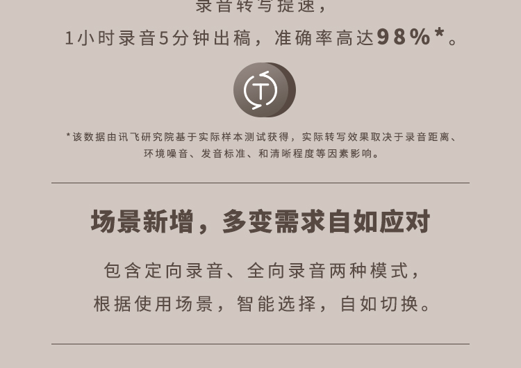 科大讯飞录音笔 SR302 32G录音笔转文字 实时翻译 专业级降噪 360°拾音 终身免费转写【1199.0】