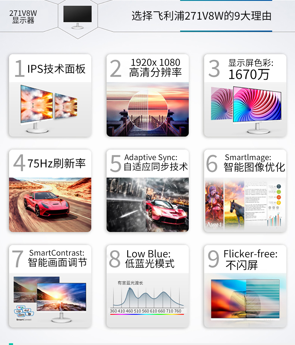 飞利浦 271V8 27英寸 IPS技术屏广视角 Adaptive Sync技术 低蓝光不闪屏 75Hz刷新率 家用娱乐电脑显示器 黑色【1099.0】
