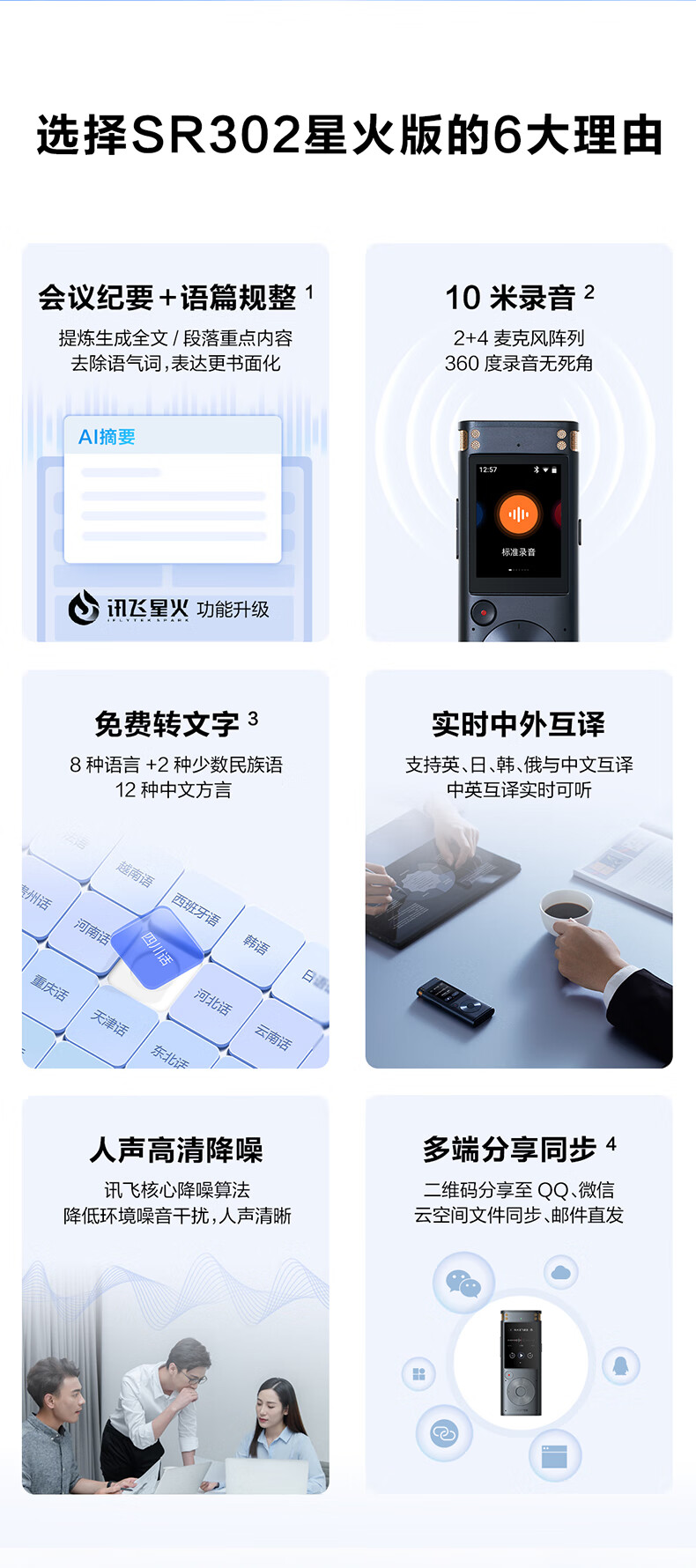 科大讯飞智能录音笔SR302星火版 32G内存 录音转文字 实时翻译转写免费转写【1399.0】