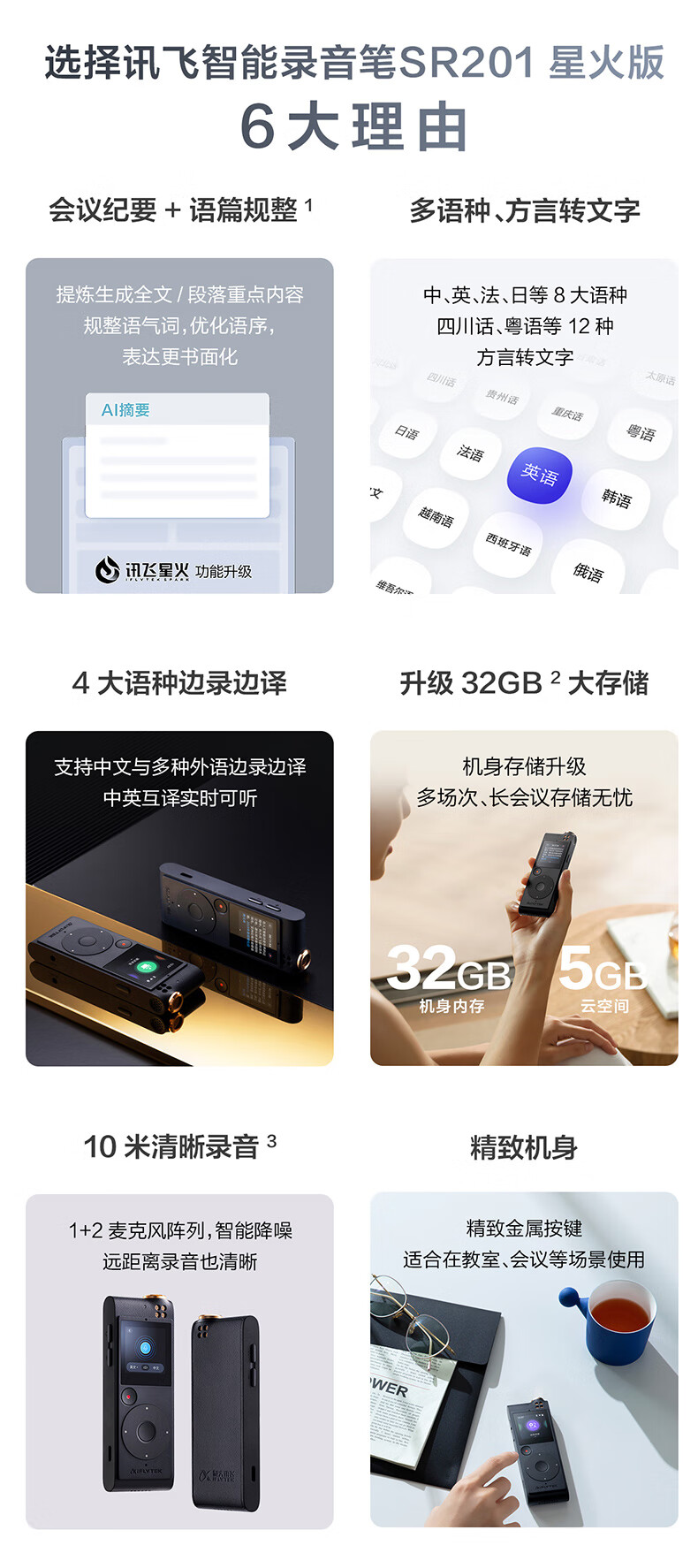 科大讯飞智能录音笔SR201 免费转写 中英文互转 触摸屏融合按键操作 专业降噪 32G+云储存 星空灰【930.0】