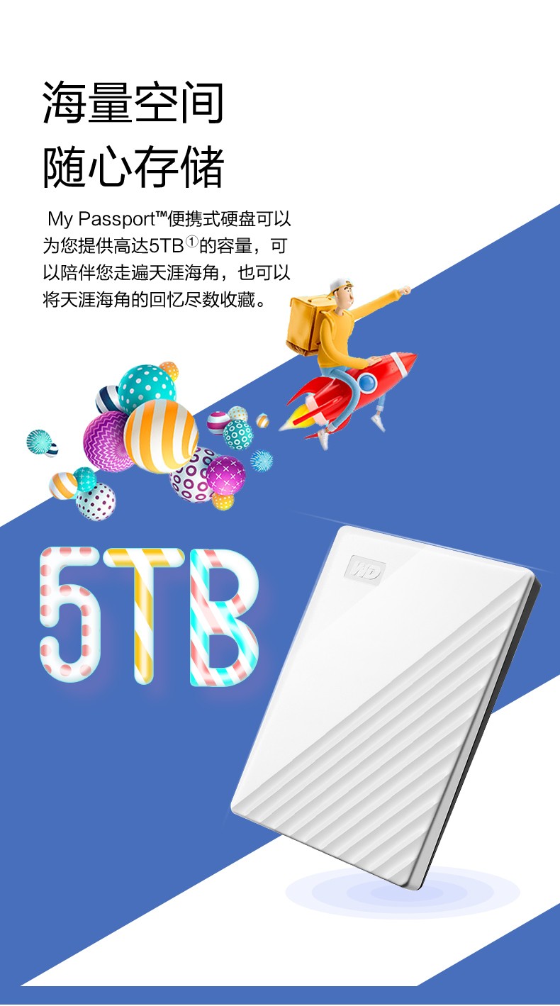 西部数据(WD) 1TB 移动硬盘 USB3.0 My Passport随行版 2.5英寸 黑色 机械硬盘 便携 自动备份 兼容Mac【429.0】