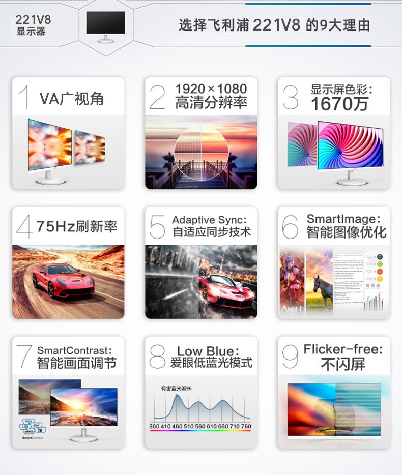 飞利浦 221V8LS 21.5英寸电脑显示器75Hz电竞游戏PS4绘图设计hdmi全高清滤蓝光22微边框 黑色【599.0】