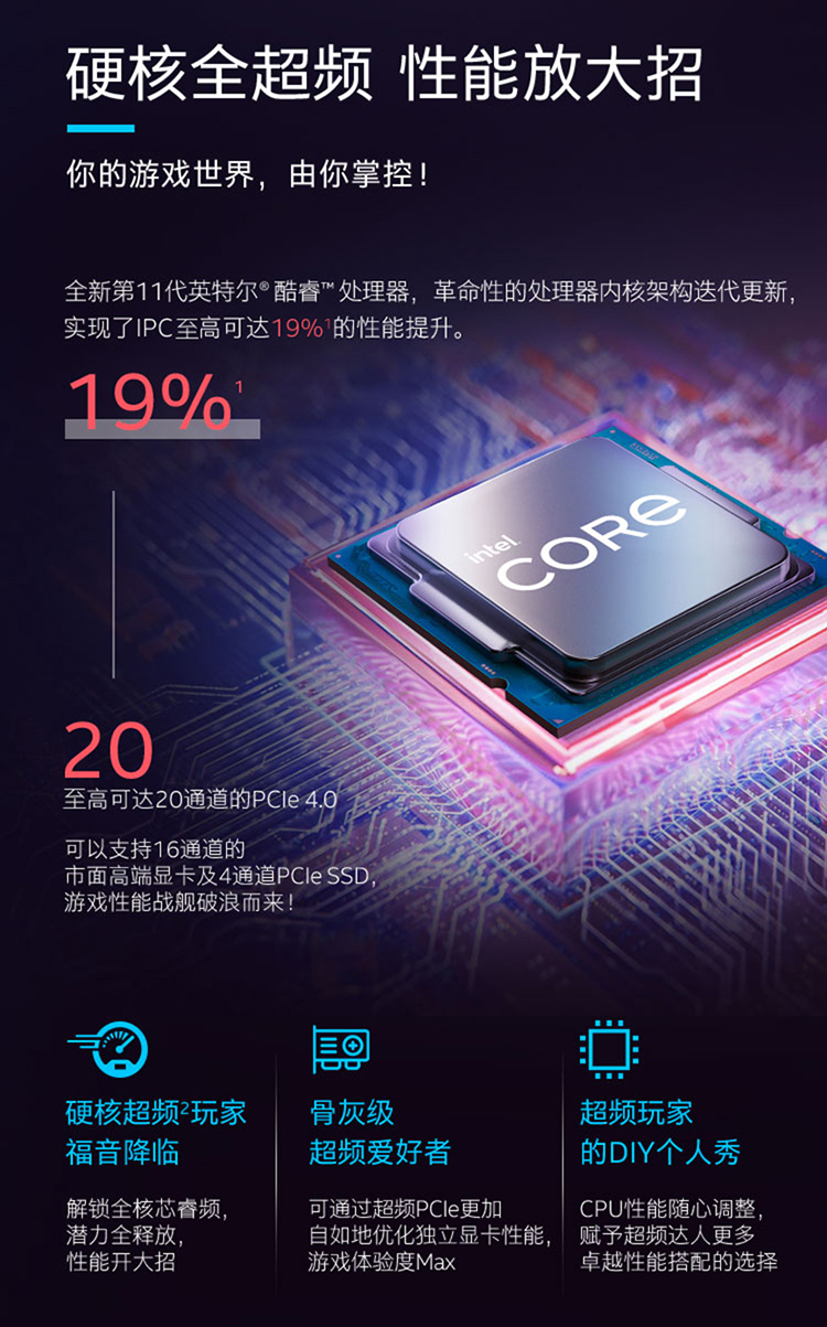 英特尔 Intel i5-11600KF 6核12线程 盒装CPU处理器【1850.0】