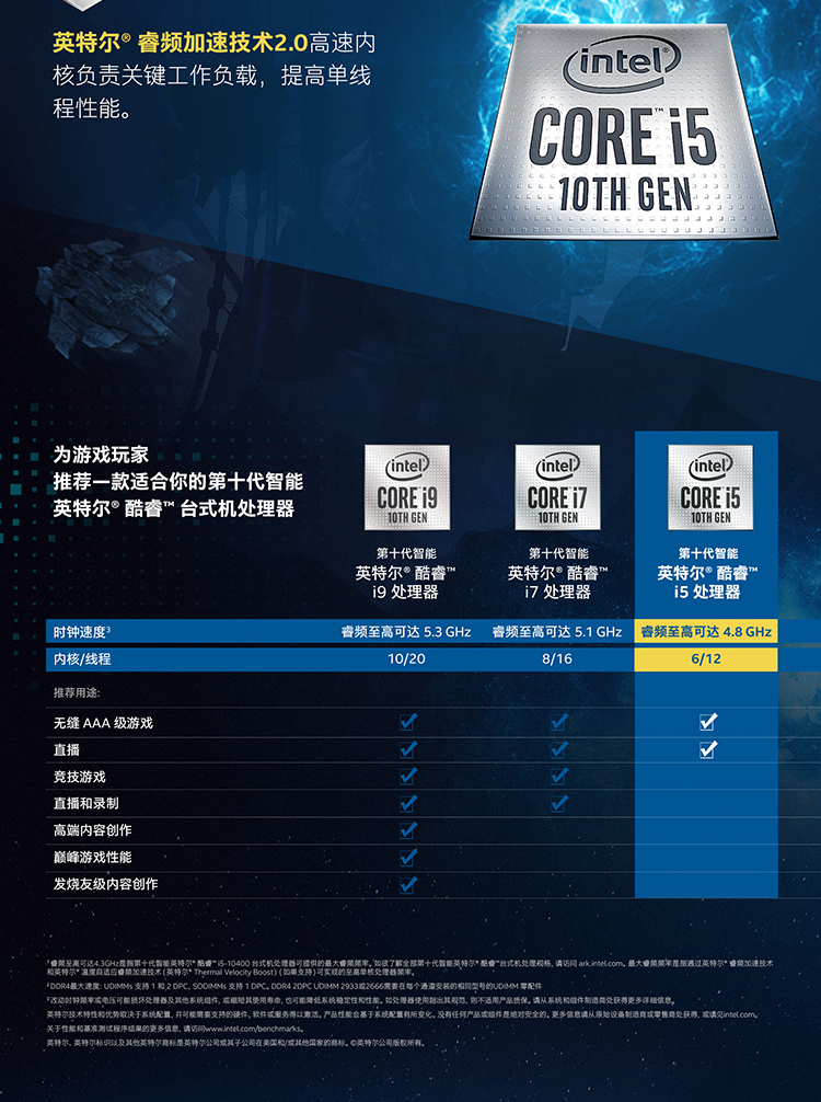 英特尔（Intel）i5-10400 酷睿六核 盒装CPU处理器【1499.0】