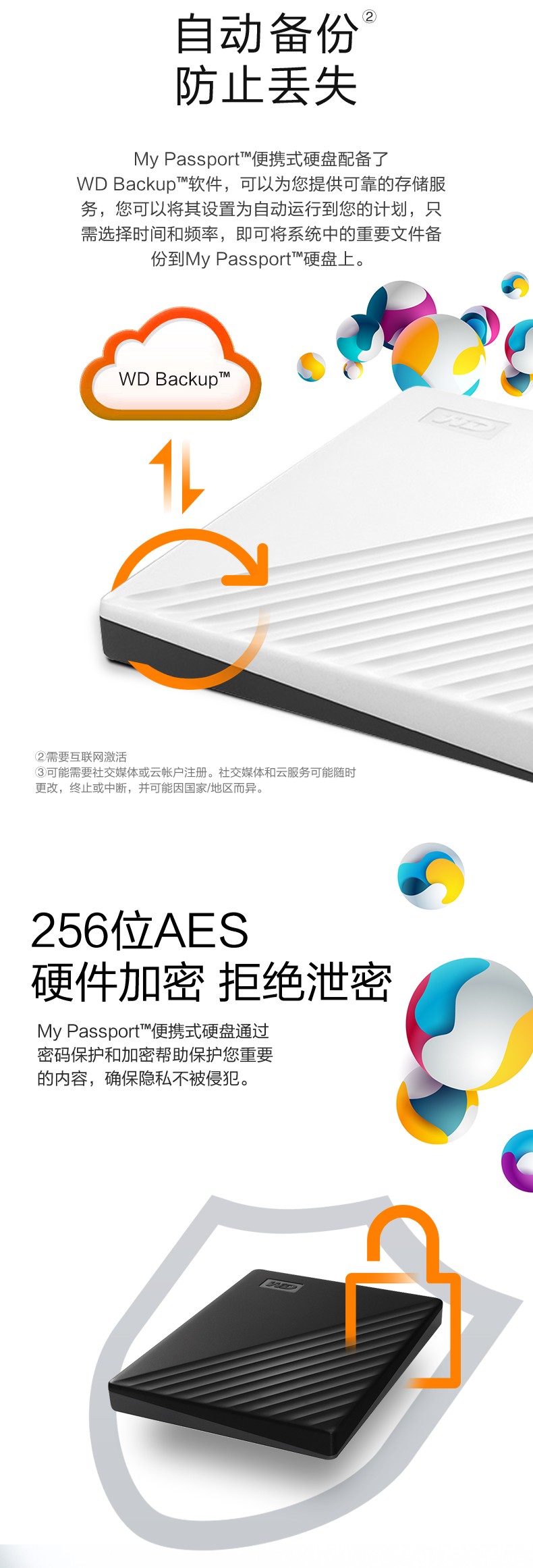 西部数据(WD) 1TB 移动硬盘 USB3.0 My Passport随行版 2.5英寸 黑色 机械硬盘 便携 自动备份 兼容Mac【429.0】