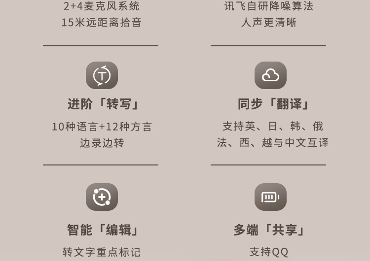 科大讯飞录音笔 SR302 32G录音笔转文字 实时翻译 专业级降噪 360°拾音 终身免费转写【1199.0】