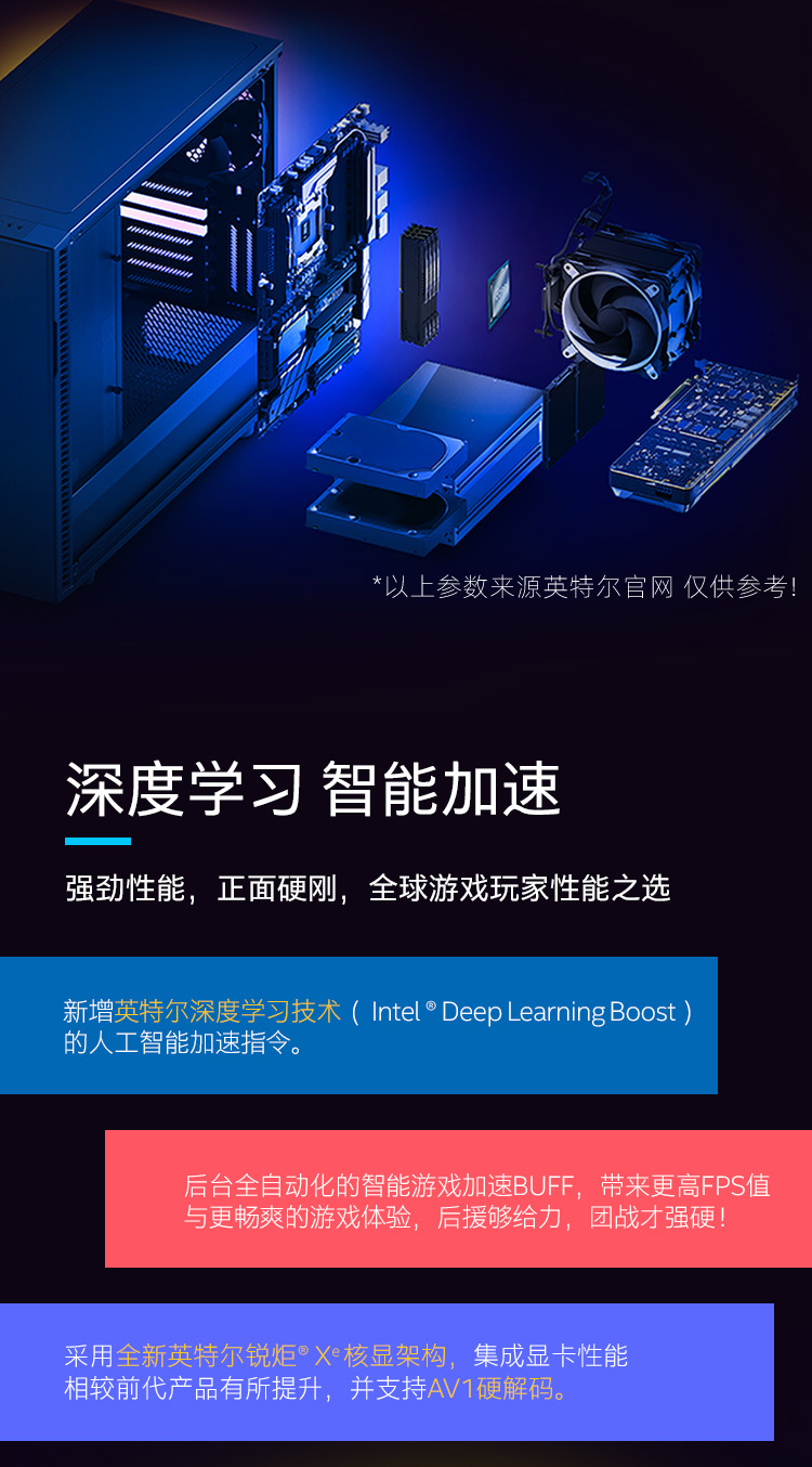 英特尔 Intel i7-11400F 6核12线程 盒装CPU处理器【1590.0】
