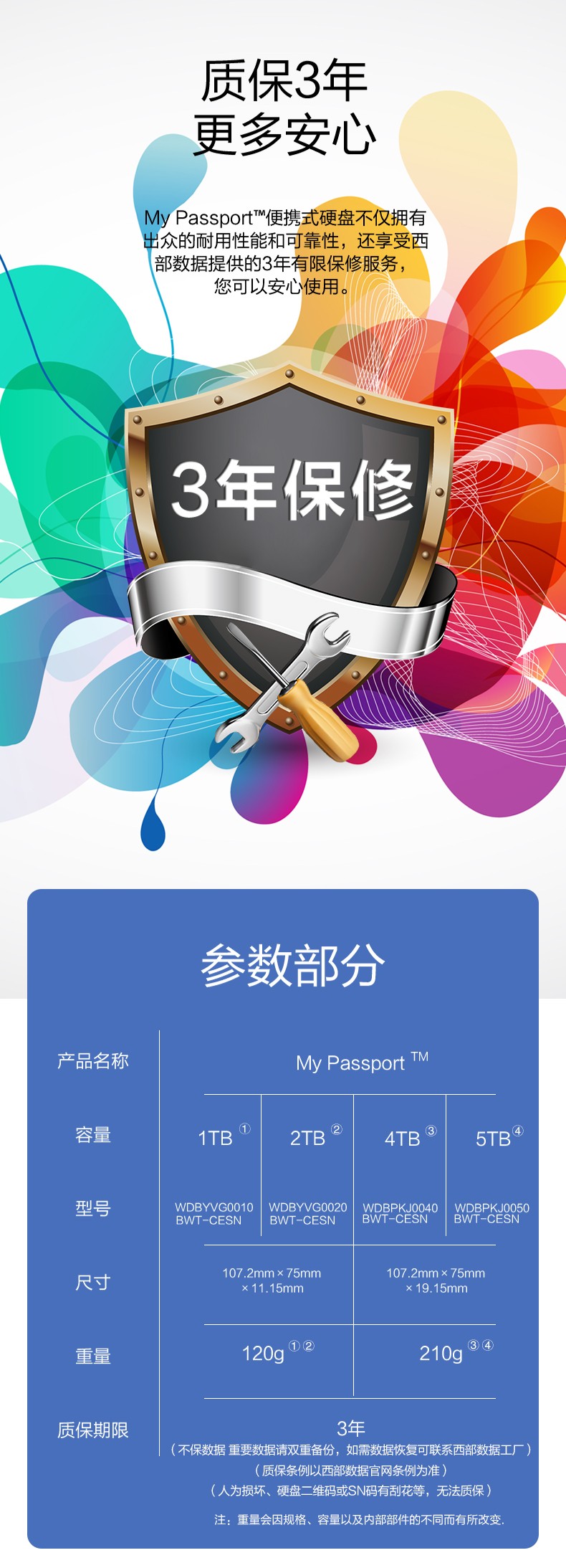 西部数据(WD) 1TB 移动硬盘 USB3.0 My Passport随行版 2.5英寸 黑色 机械硬盘 便携 自动备份 兼容Mac【429.0】