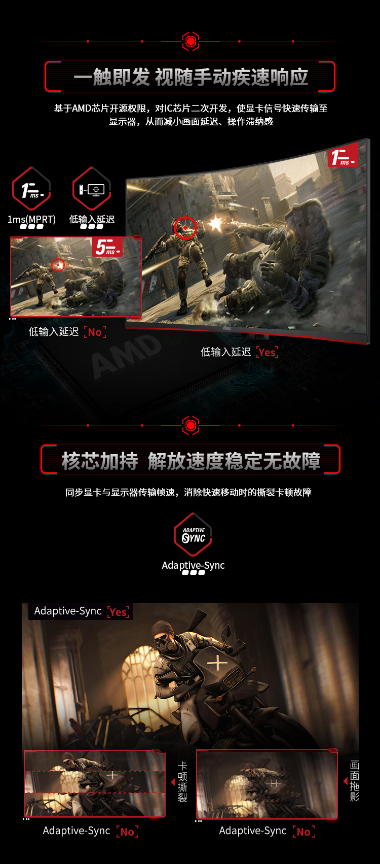 AOC CQ27G2 27英寸 2K 创新曲率1500R 广色域 144Hz HDREffect技术 人体工学支架 游戏电竞曲面显示器【1380.0】