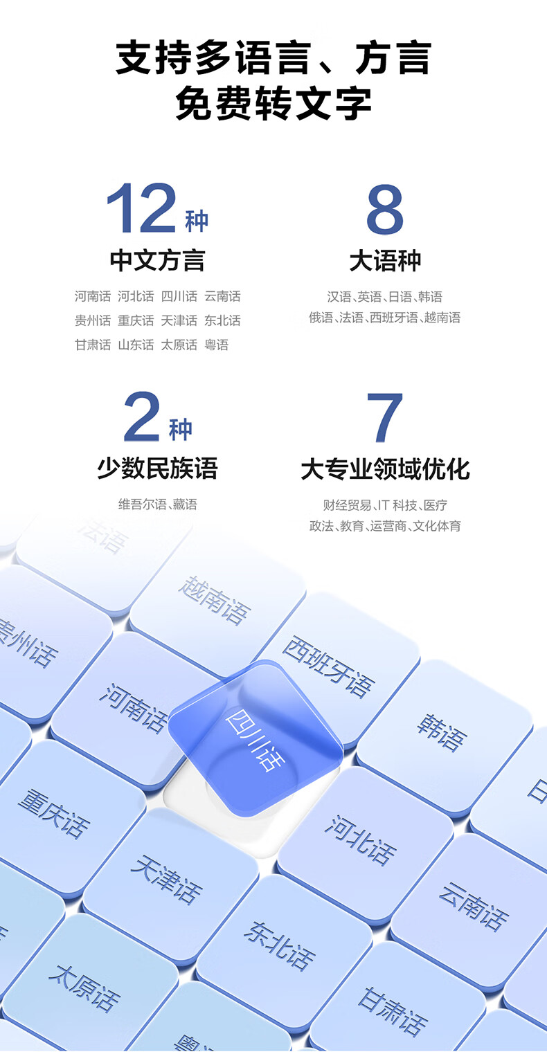 科大讯飞智能录音笔SR302星火版 32G内存 录音转文字 实时翻译转写免费转写【1399.0】